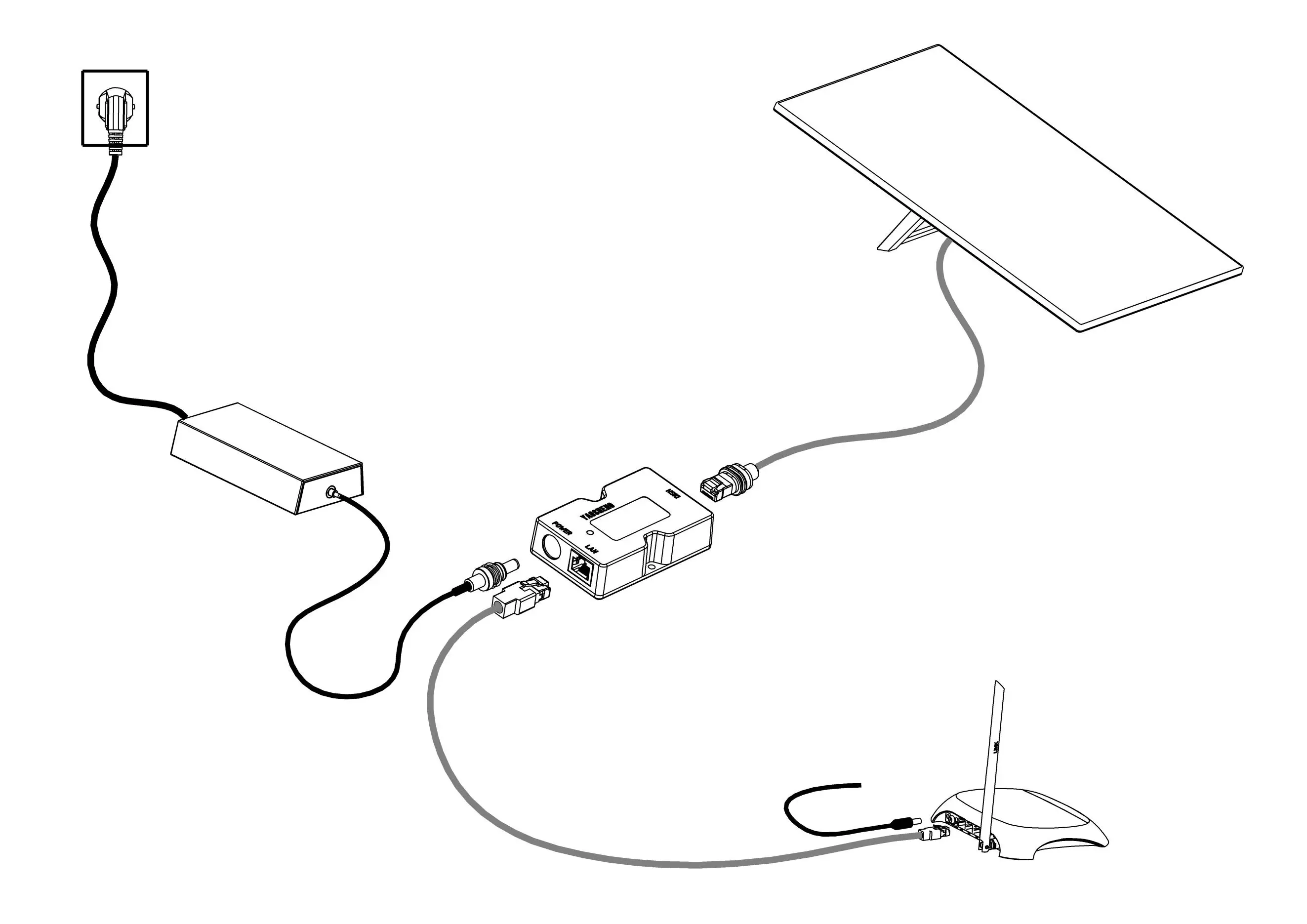 PoE Injector for Starlink Gen3 - Image 2
